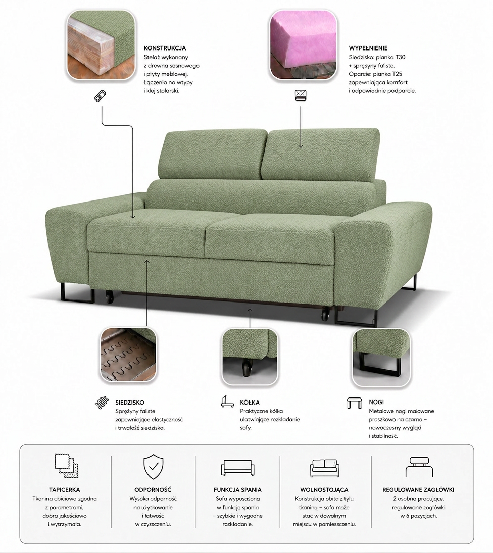 Zestaw wypoczynkowy sofa kanapa 2 fotele miętowy boucla Savio Family Meble — widoki i detale